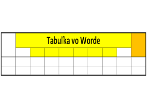 Ako vložiť do Wordu tabuľku