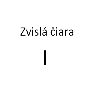 Ako napísať zvislú čiaru na klávesnici? NÁVOD